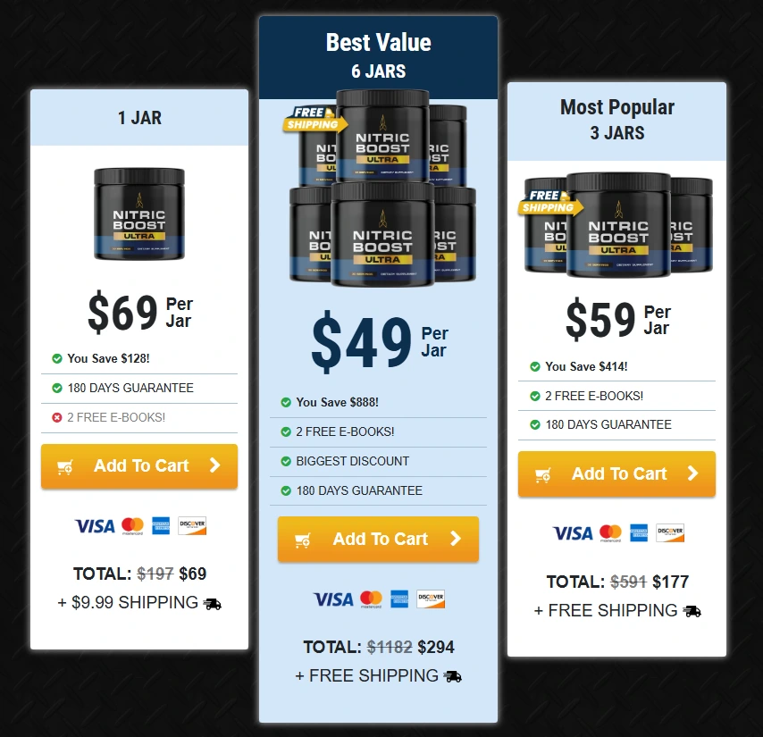 nitric-boost-ultra-pricing